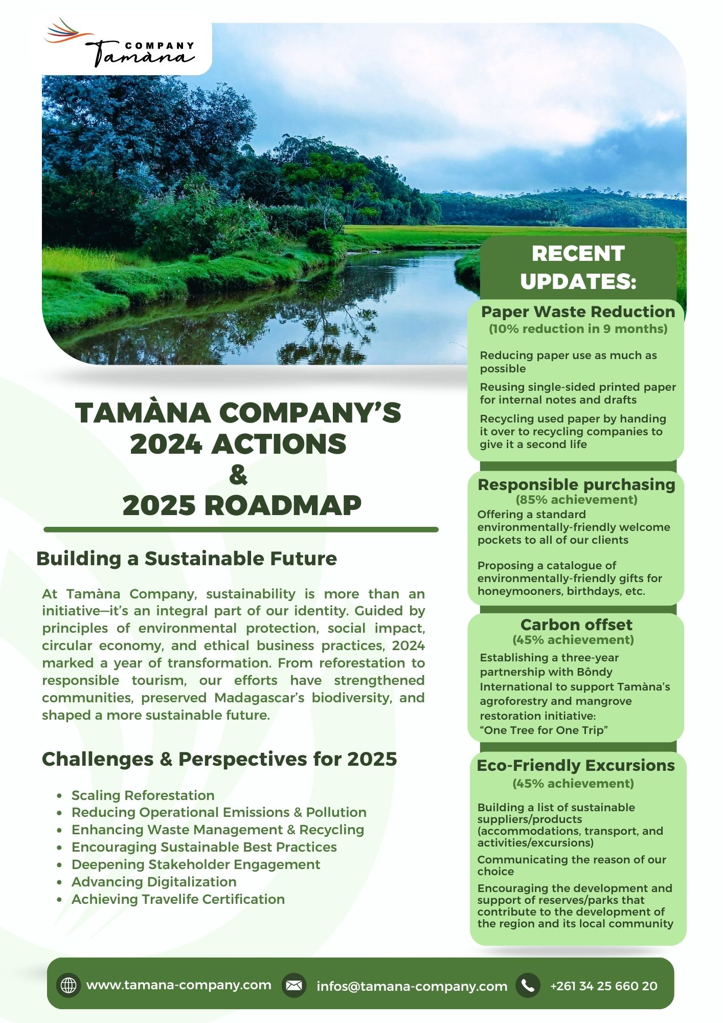 TAMàNA 2024 Actions & 2025 Roadmap